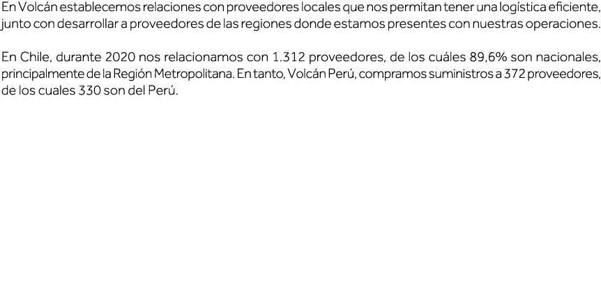 En Volcán establecemos relaciones con proveedores locales que nos permitan tener una logística eficiente, junto con d   