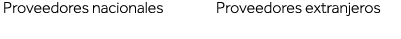  Proveedores nacionales Proveedores extranjeros 
