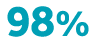 98%