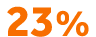 23%