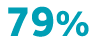 79%