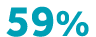 59%