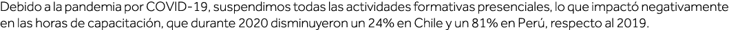 Debido a la pandemia por COVID-19, suspendimos todas las actividades formativas presenciales, lo que impactó negativa   