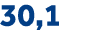 30,1