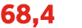 68,4