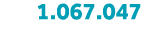 1 067 047