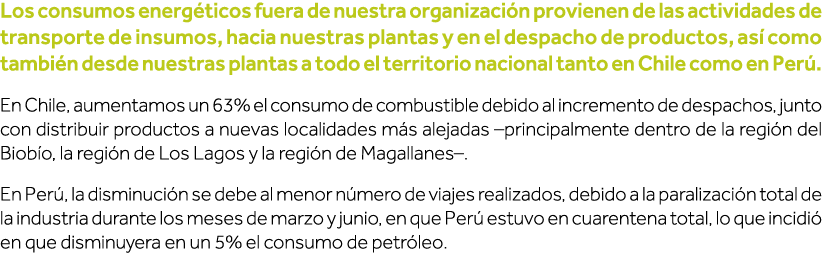 Los consumos energéticos fuera de nuestra organización provienen de las actividades de transporte de insumos, hacia n   