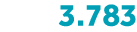 3 783
