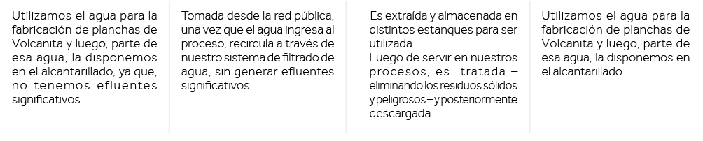 Utilizamos el agua para la fabricación de planchas de Volcanita y luego, parte de esa agua, la disponemos en el alcan   