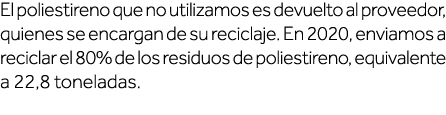 El poliestireno que no utilizamos es devuelto al proveedor, quienes se encargan de su reciclaje  En 2020, enviamos a    