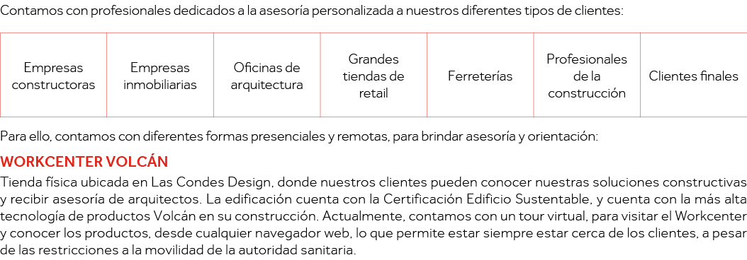 Contamos con profesionales dedicados a la asesoría personalizada a nuestros diferentes tipos de clientes:   Para ello   