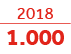 2018 1 000