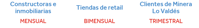 Constructoras e inmobiliarias,Tiendas de retail,Clientes de Minera Lo Valdés,Mensual,Bimensual,Trimestral