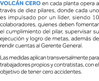 Volcán Cero en cada planta opera a través de diez pilares, donde cada uno es impulsado por un líder, siendo 10 colabo   