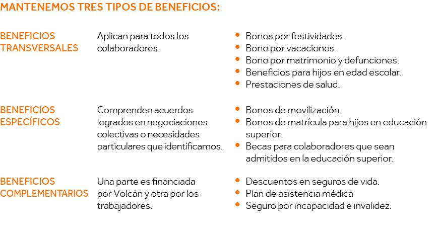 Mantenemos tres tipos de beneficios:   