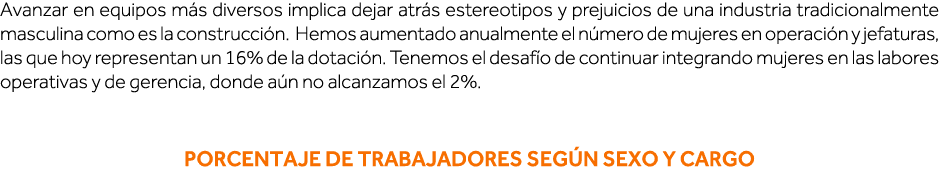 Avanzar en equipos más diversos implica dejar atrás estereotipos y prejuicios de una industria tradicionalmente mascu   