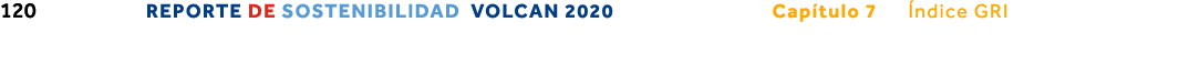 120 REPORTE DE SOSTENIBILIDAD VOLCAN 2020                Capítulo 7   Índice GRI