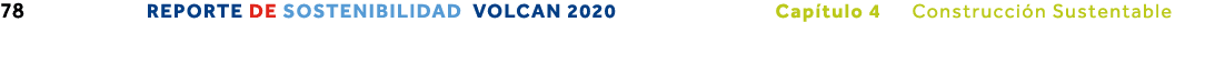 78 REPORTE DE SOSTENIBILIDAD VOLCAN 2020                Capítulo 4   Construcción Sustentable