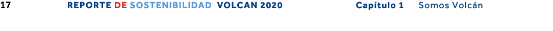 17 REPORTE DE SOSTENIBILIDAD VOLCAN 2020                Capítulo 1   Somos Volcán 